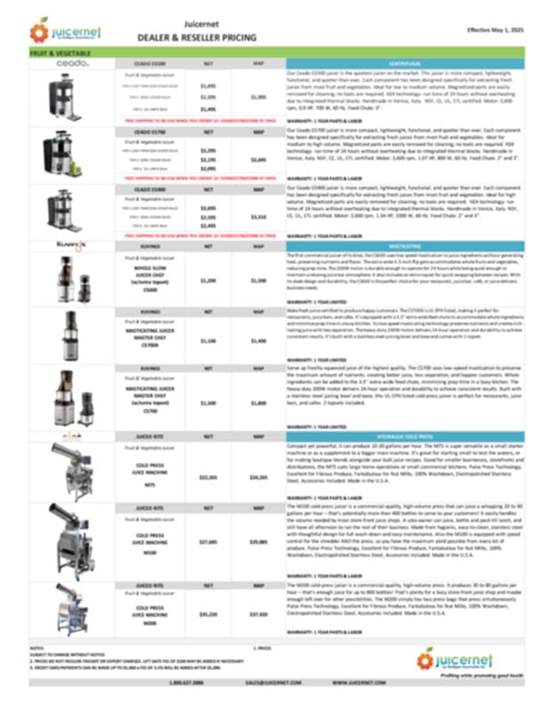Juicernet's Pricing-guide