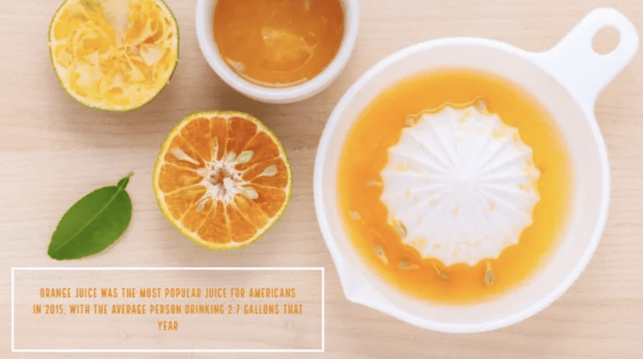 6 Surprising Ways to Include Orange Juice on Your Menu